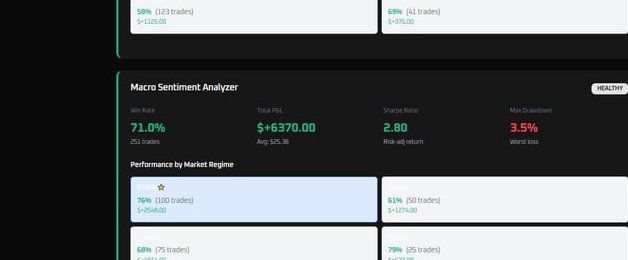 Macro & On-Chain Sentiment Agent