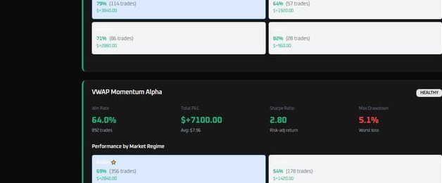 VWAP Volume Breakout Agent